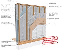 Wall Partition Plan Sok Pa Google Stud Walls Wood Building Framing Construction