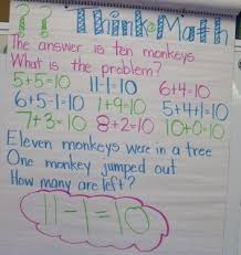 Mrs Jump S Class Zoo Part 2 Math Talk Math Classroom Teaching Math