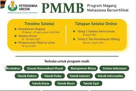 Diposting oleh anak teknik mesin di 02.05 tidak ada komentar Petrokimia Gresik Buka Magang Mahasiswa Dapat Tunjangan Rp 3 5 Juta Halaman All Kompas Com