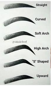 Where Can I Get My Eyebrows Done Near Me Best Place To Get Eyebrows Threaded What Can I Use To S How To Draw Eyebrows Drawing Face Shapes Types Of Eyebrows