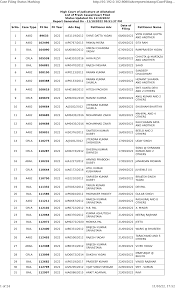 Case Filing Status Marking  http://10.192.0.102:8080/ahcrepnew/stamp/CaseFiling... 1 of 24 11/10/22,  17:52