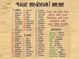What Is Your Medieval Name According To Your Birthday Funny Name Generator Fantasy Names Funny Names
