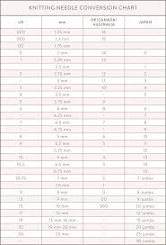 Knitting Needles Conversion Chart Purl Soho
