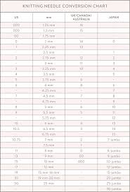 Knitting Needles Conversion Chart Purl Soho