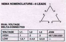 Collection of 3 phase motor wiring diagram 9 leads. 3 Phase Nine Wire Motor On 3 Phase W Bastard Leg System Electric Motors Generators Engineering Eng Tips