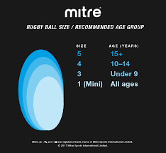 rugby ball size chart rugby ball sizes mitre com