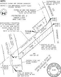 Notice and Agenda of a Meeting of the Board of Directors