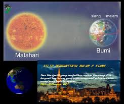 Siang dan malam terjadi kerana bumi berputar di atas paksinya mengelilingi matahari. Akhir Zaman Dan Quran Terjadinya Siang Dan Malam Membuktikan Bumi Itu Bulat Dan Ber Rotasi Berputar Pada Paksinya