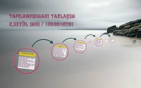 Yapılandırmacılık kuramının genel özellikleri _ bilgileri öğretmez, sadece vurgular. Yapilandirmaci Yaklasim By Sidika Betul Inci