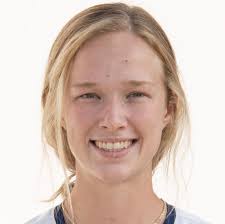 unitY • success • character