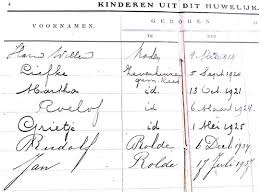 De naam van de strip is wel in verband gebracht met jan, jannetje en hun jongste kind, een boek uit 1842 van e.j. Opa Jan Wolters Https Willemina Assen Jimdo Com