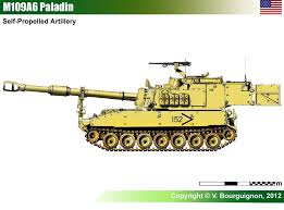 M109a6 paladin — модификация разработана в рамках программы hip, производство начато в 1990 году. M109a6 Paladin Military Armor Military Vehicles Tanks Military