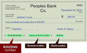 How to apply online for customer service assistant job vacancy at peoples bank ? Peoples Bank Co Search Routing Numbers Addresses And Phones Of Branches
