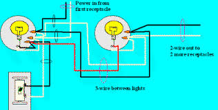 The same purpose can be achieved by using the following two way switching connection in fig 3 as well. How To Run Two Lights From One Switch Electrical Online