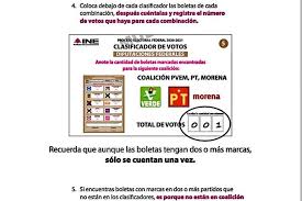 La candidata de morena, layda sansores, aventaja en las preferencias por la gubernatura de campeche, según el conteo rápido del instituto nacional electoral (ine); Alertan Por Tension En Conteo De Votos