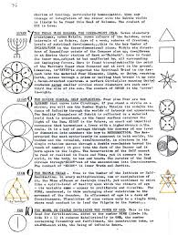 Numerology And Platonic Forms Beliefs Numerology Numbers