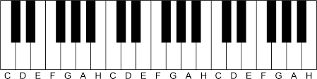 Hier sehen wir sieben ganze blöcke. File Klaviatur 3 Svg Wikimedia Commons