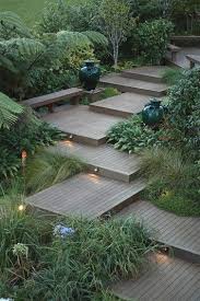 Gardening Design Classes Gardeningdesign Landscape Lighting Design Backyard Garden Backyard Landscaping