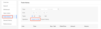 I have read that the wallet.dat now uses berkleydb to store data. Kucoin Adds Csv Download Option For Trading History Kucoin Cryptoarmy Io Crypto Currency News Bonus Review