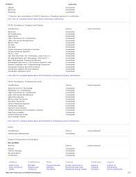 Education, resources, and hvac license the final two options for hvac licensing in idaho are the contractor and specialty contractor licenses. Epa 608 Verification