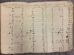 Lower case letters came to be in after 800 ad. Tracing The Human Past The Art Of Writing Between Human Ingenuity And Divine Agency In Early Modern World History In Enlightened Religion