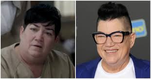 What Orange Is The New Black actresses look like in real life.