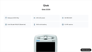 Qtek 2020i Full Device Specifications ...