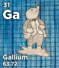 Gallium Periodic Table Chemistry Comics