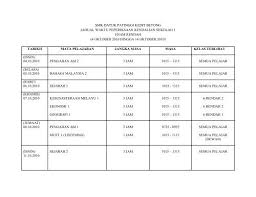Start studying jadual waktu sekolah. Smk Datuk Patinggi Kedit Betong Jadual Waktu