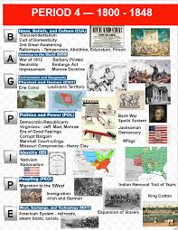 Period 4 1800 1848 Apush Heritage Ap Us History Apush Teaching Us History