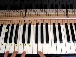 Play The Office Theme Song On The Piano Piano Tutorial Office Theme Song Piano Office Theme Song