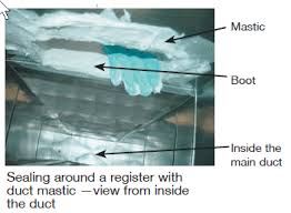 Boot Mastic Seal Inside View Duct Work Air Conditioning System Duct