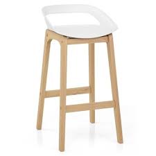 Pin On Scandinavian Style