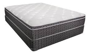 Spring Air Mattress Check More At Http Casahoma Com Spring Air Mattress 16530 Mattress Spring Air Mattress Air Mattress