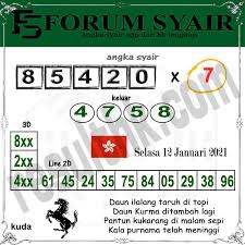 Data Sgp Ambarita Org