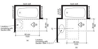 parallel approach bathtubs upcodes