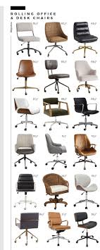 Roundup Rolling Office Desk Chairs Room For Tuesday List Of The Best Office Chair Under 200 Office Chair Design Best Office Chair Office Desk Chair