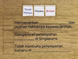 Perti yang dijelaskan pada convention on java. Perjanjian Belanda Uchebnye Resursy