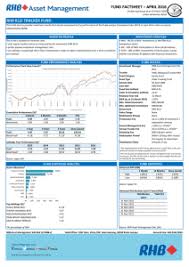 We did not find results for: Cimb Islamic Dali Asia Pacific Equity Growth Fund Cimb