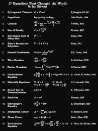 Dp Tall Black Shawl Collar Faux Fur Coat Physics Formulas Mathematics Education Physics And Mathematics