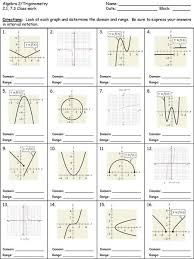 It's always wonderful to see the graph of the function together with its domain and range, in. Domain Range Domain Range Algebra 1 By A C Rivera Ppt Download