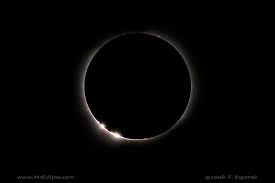 Gerhana Matahari Dan Gerhana Bulan