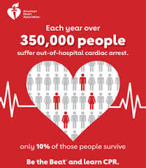 These songs seem to magically get your strides into rhythm, effortlessly matching the fast tempo and thus, allowing you to ramp up your. Be The Beat American Heart Association Cpr First Aid