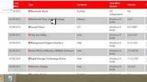 Toshiba group is responding to the global coronavirus pandemic with measures that prioritize the safety of our customers and business partners and of our employees and their families. ØªØ­Ù…ÙŠÙ„ ØªØ¹Ø±ÙŠÙØ§Øª Ù„Ø§Ø¨ ØªÙˆØ¨ ØªÙˆØ´ÙŠØ¨Ø§ C50 A544 ØªØ­Ù…ÙŠÙ„ ØªØ¹Ø±ÙŠÙØ§Øª Ù„Ø§Ø¨ ØªÙˆØ¨ ØªÙˆØ´ÙŠØ¨Ø§ Toshiba Satellite L755 Ø§Ù„Ø´Ø±Ù‚ Yanuar Farhan