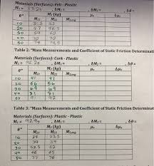 Materials Sufaces Felt Plastic M2 Kg M21 31