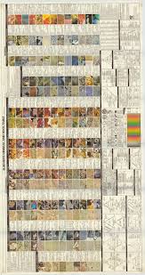 rocks and mineral identification table
