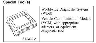 A transponder key chip produce unique radio frequency code signal which sent to ecu to match the transponder's proximity to the ignition will allow it to start without having a full transponder get an additional plain key cut if you want a spare. New Transponder Key Reprogramming A New One