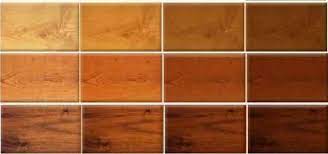 Harga meja tv./ meja bufet jati belanda murah warna coklat muda. Ide 12 Cat Besi Warna Kayu Jati