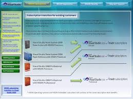 65 Perspicuous Msdn License Comparison Chart