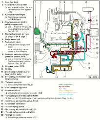 Engine codes of 1.8t 20 v engines: Passat 1 8t Wiring Diagram 1968 Corvette Ignition Switch Wiring Begeboy Wiring Diagram Source